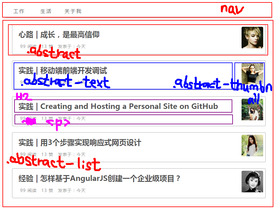 image-in-post